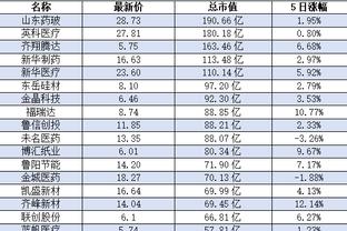 必威app官网下载安卓苹果版截图4